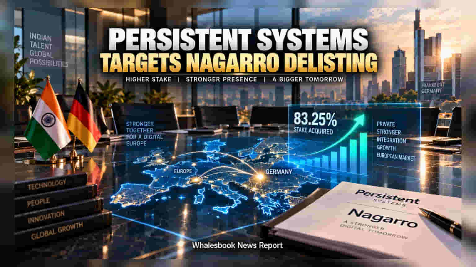 Persistent Systems चा मोठा डाव! Nagarro मधील हिस्सा 83% वर नेला, आता करणार डिलिस्टिंग