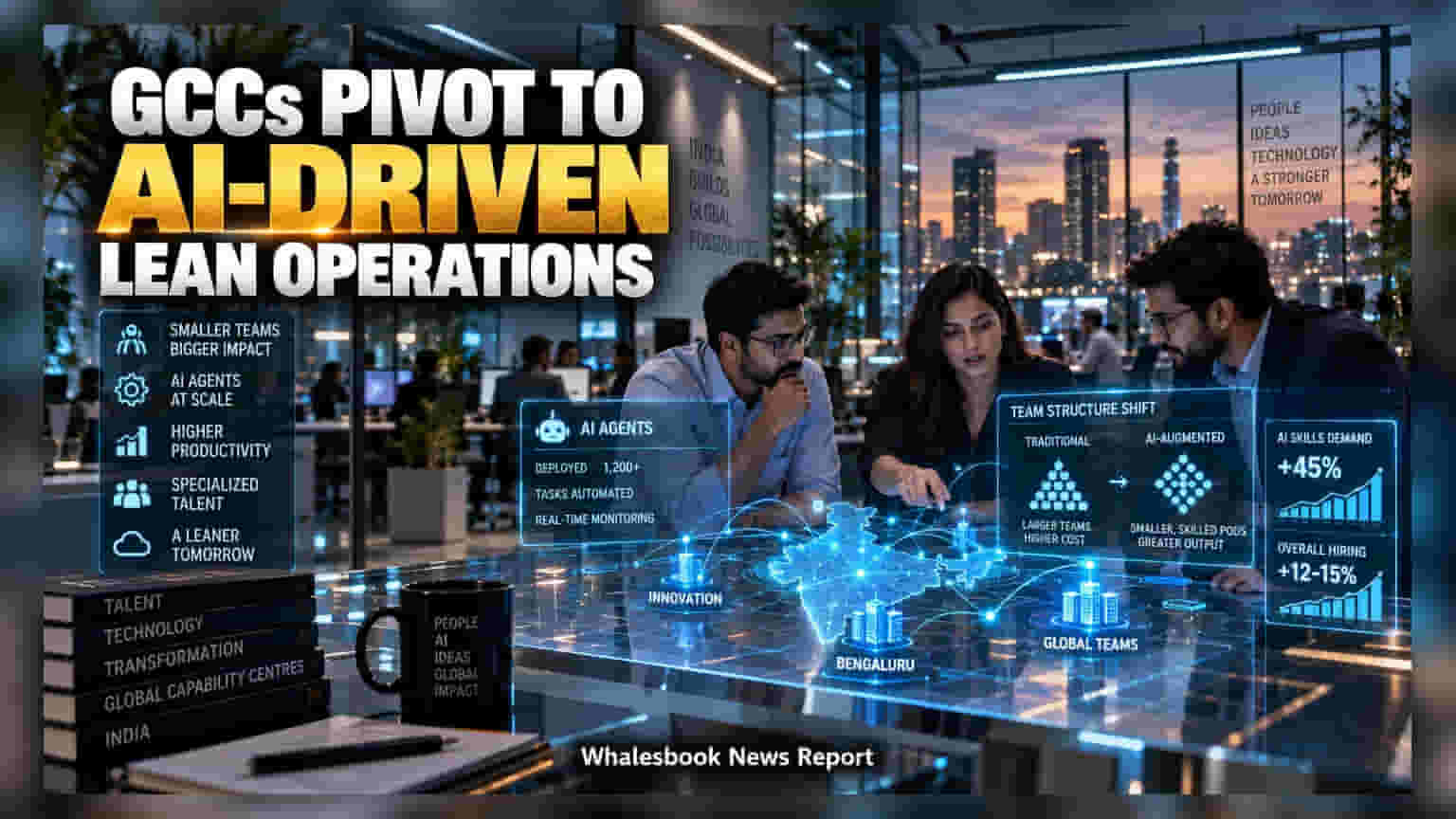 India’s GCCs Shift to AI-Led Model, Trimming Hiring Need