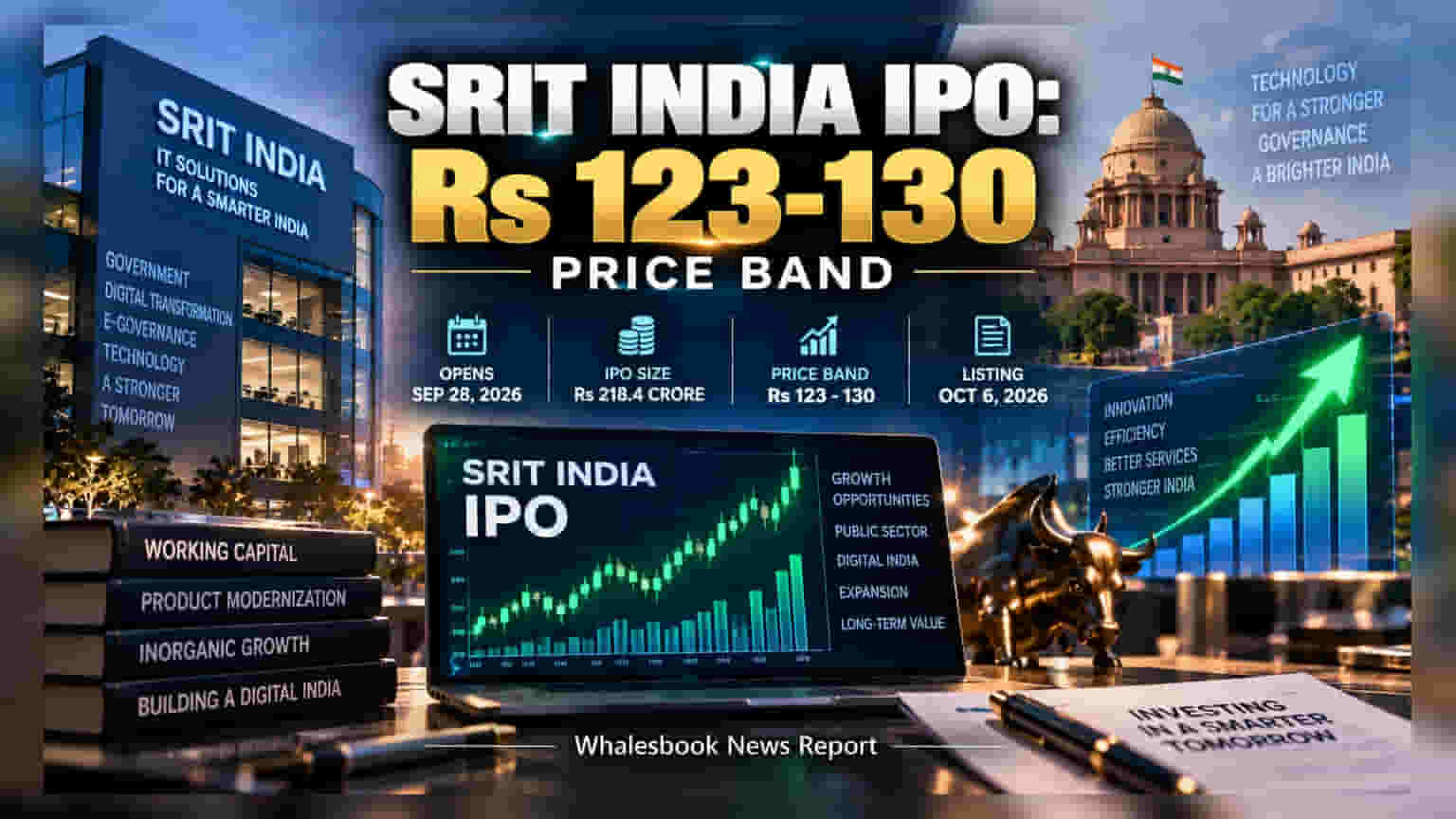 SRIT India IPO: ₹218 કરોડના IPO સાથે શેરબજારમાં એન્ટ્રી, પ્રાઇસ બેન્ડ **₹123-130** નક્કી