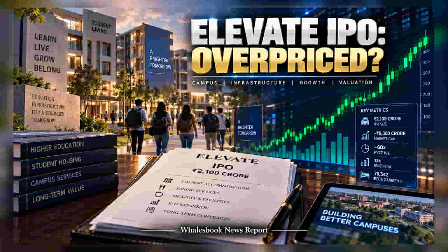 Elevate IPO: ₹2,100 કરોડનો આઈપીઓ આવી રહ્યો છે, શું K-12 સેક્ટરમાં વિસ્તરણ રોકાણકારો માટે ફાયદાકારક રહેશે?