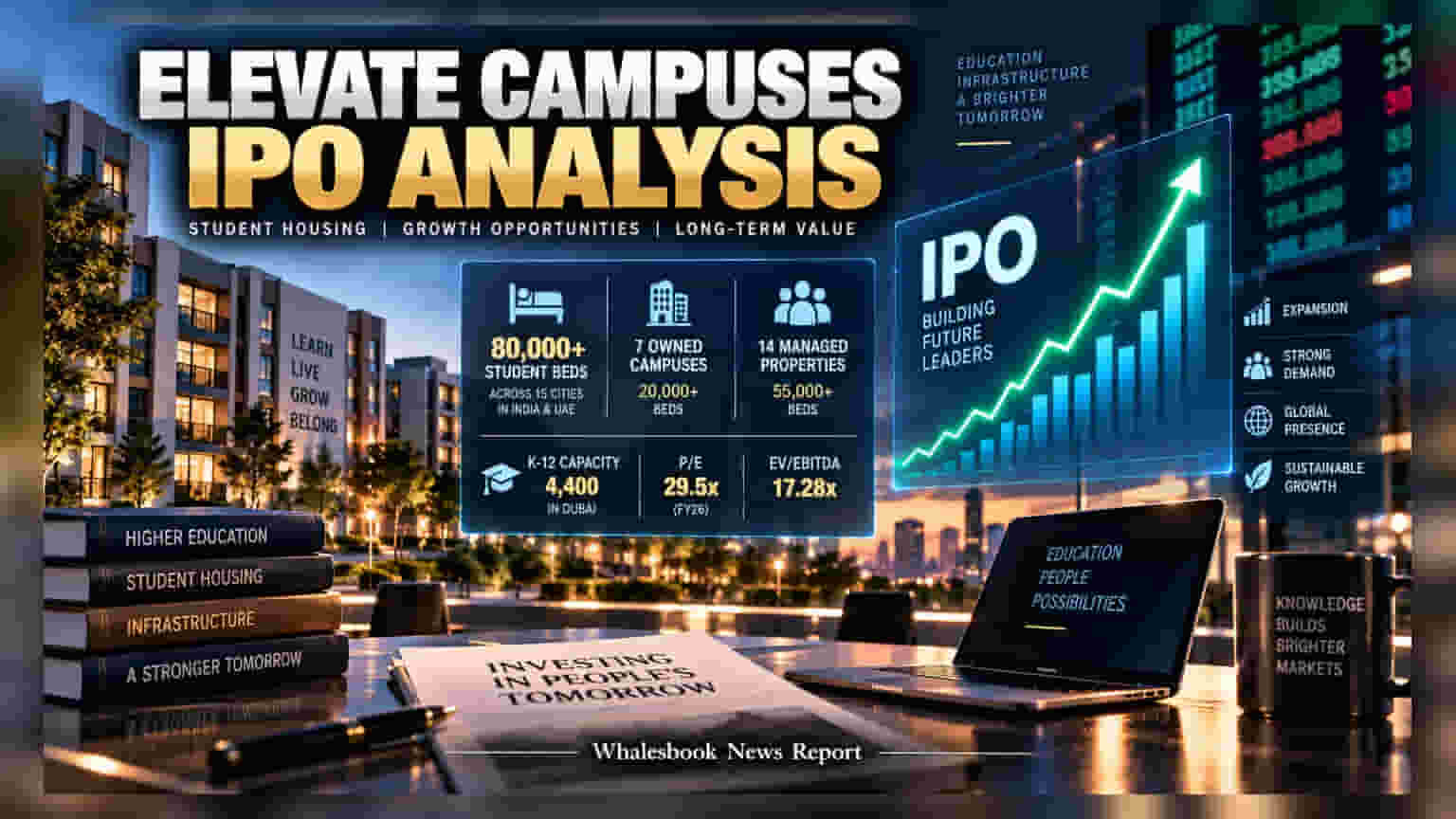 Elevate Campuses IPO: विद्यार्थ्यांच्या निवास व्यवस्थेवर आधारित कंपनीचा आयपीओ बाजारात