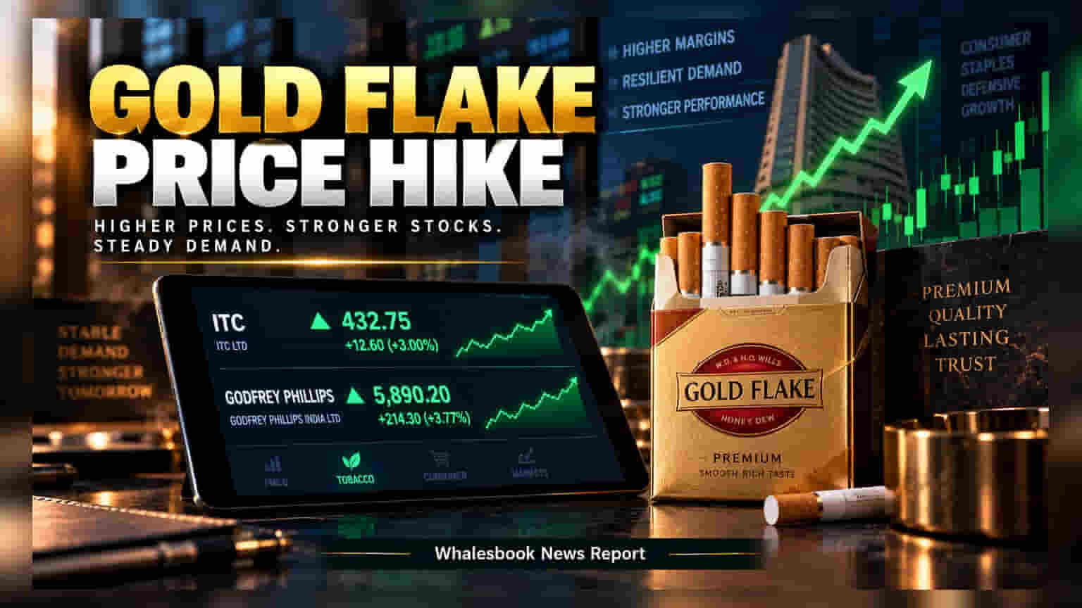 ITC, Godfrey Phillips Stocks Gain After 8% Cigarette Price Hike