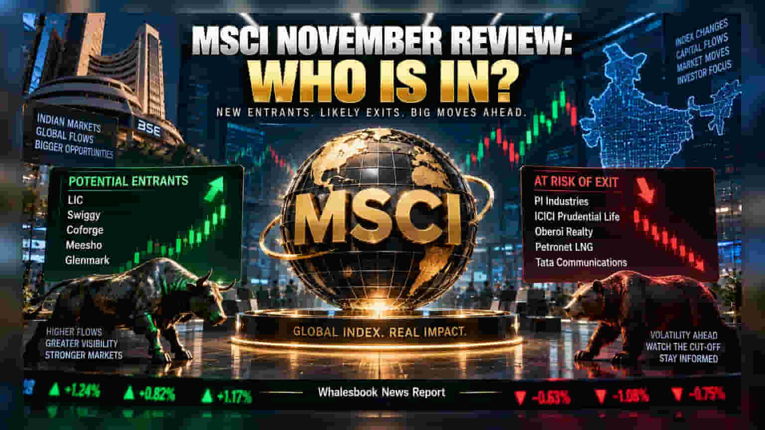 MSCI November Index Review: LIC, Swiggy Eye Entry