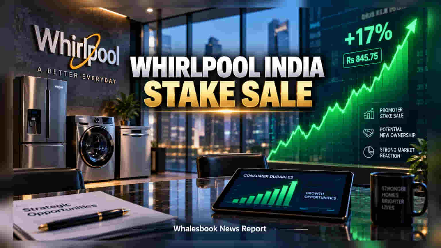 Whirlpool of India Shares Jump 17% on Potential Promoter Exit
