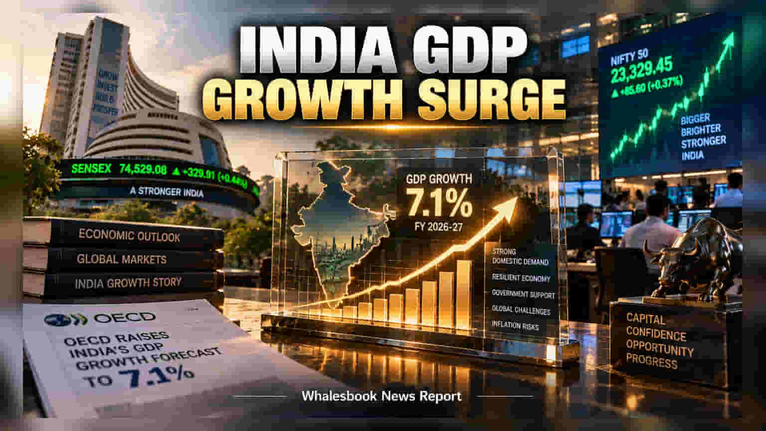 OECD Upgrades India FY27 GDP Growth Forecast To 7.1%