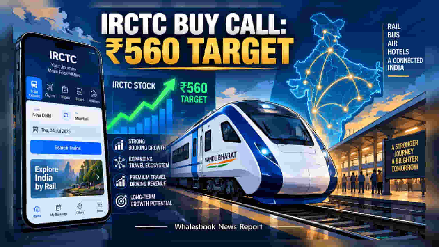 IRCTC பங்குக்கு 'Buy' ரேட்டிங்: புதிய இலக்கு விலை **₹560**
