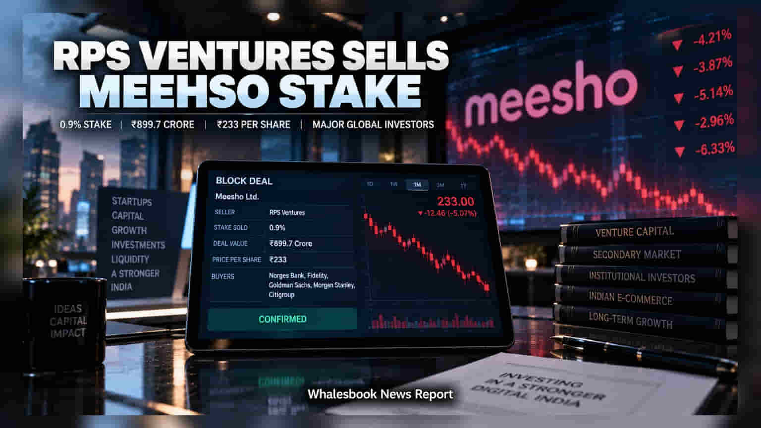 Meesho ਵਿੱਚ ਵੱਡਾ ਬਦਲਾਅ: RPS Ventures ਨੇ ਵੇਚਿਆ 0.9% ਹਿੱਸਾ, ਹੋਈ **₹899.7 ਕਰੋੜ** ਦੀ ਡੀਲ