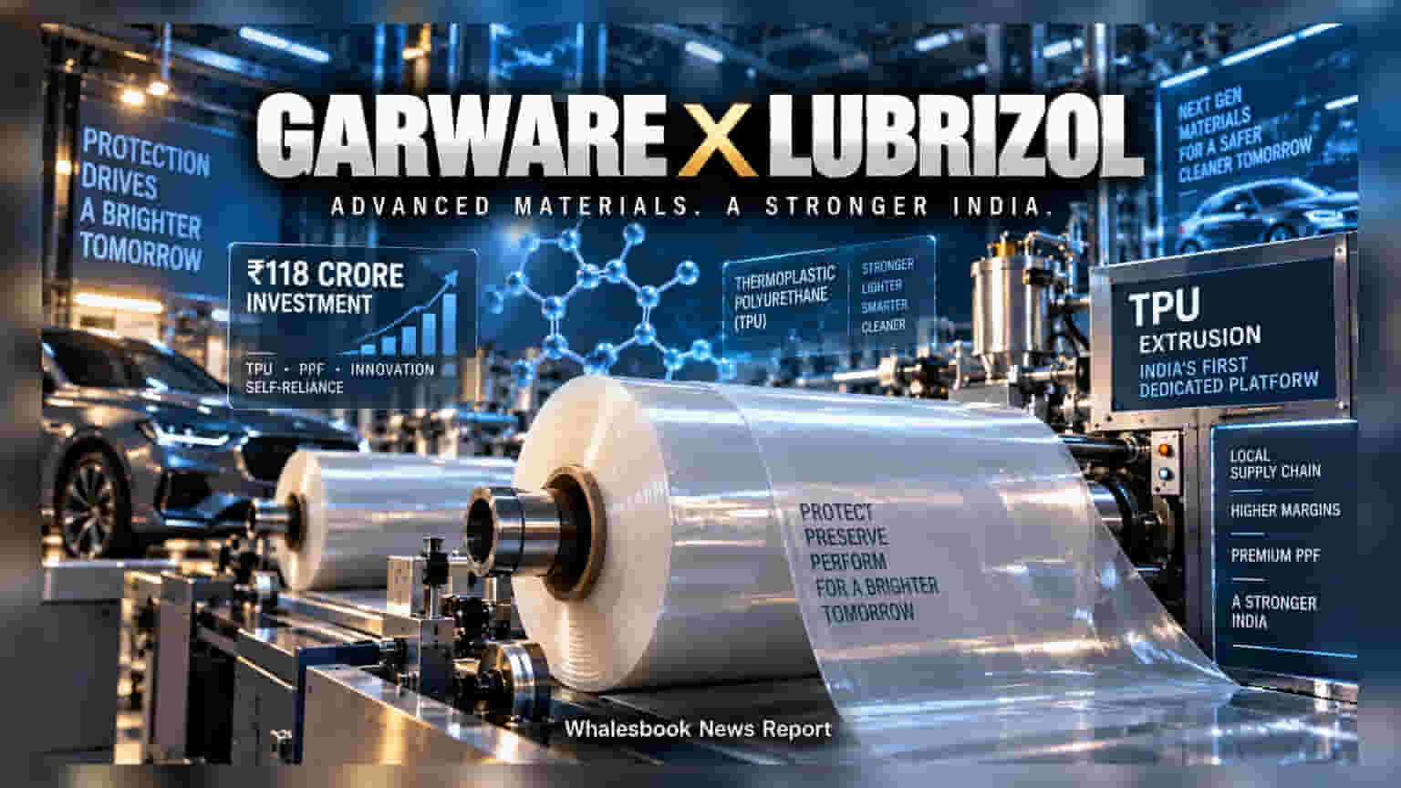 Garware Hi-Tech Films Partners With Lubrizol For ₹118 Cr TPU Unit