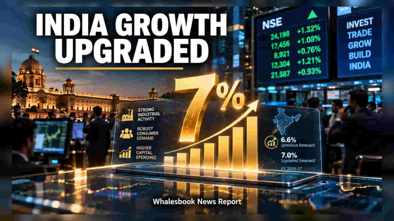 S&P Global का बड़ा ऐलान: भारत की GDP ग्रोथ का अनुमान बढ़ाकर **7%** किया