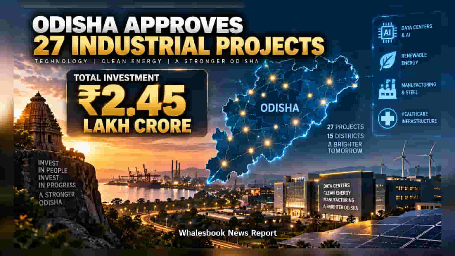 Odisha Clears 27 Industrial Projects Worth ₹2.45 Lakh Crore