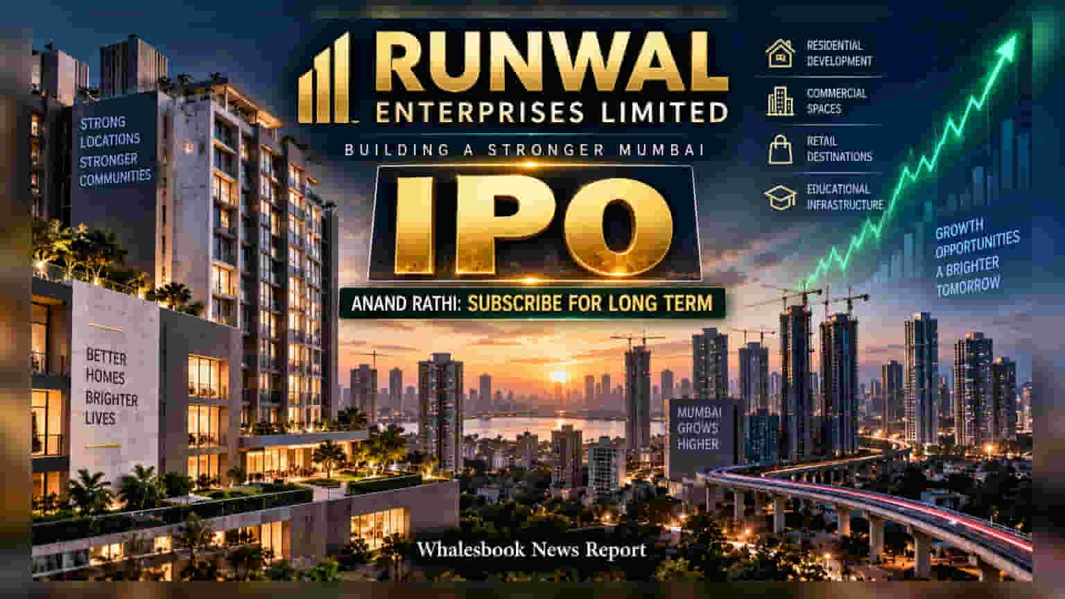 Runwal Enterprises IPO: આનંદ રાઠીની સબસ્ક્રાઇબ કરવાની સલાહ, મુંબઈના રિયલ એસ્ટેટ માર્કેટમાં મજબૂત પકડ