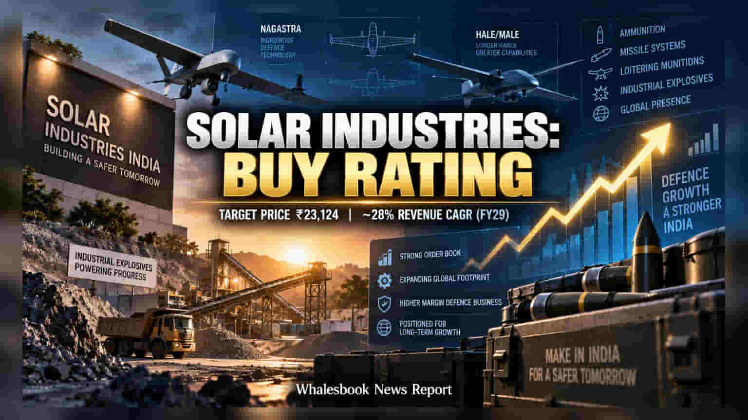 Prabhudas Lilladher Initiates Buy On Solar Industries With Rs 23,124 Target