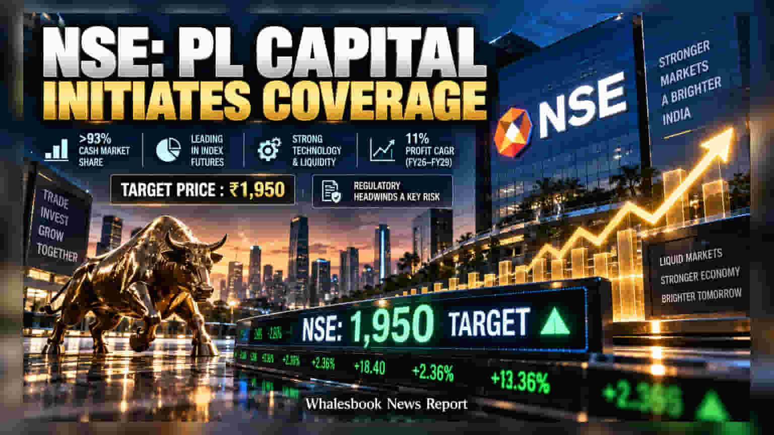 National Stock Exchange: PL Capital चे NSE ला 'बाय' रेटिंग, दिली **₹1,950** ची टार्गेट प्राईस
