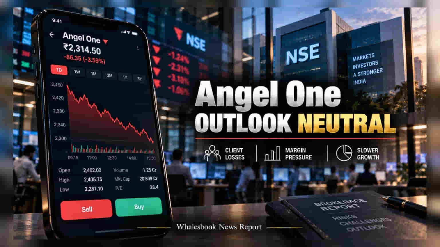 Angel One Faces Pressure as Macquarie Maintains Neutral View