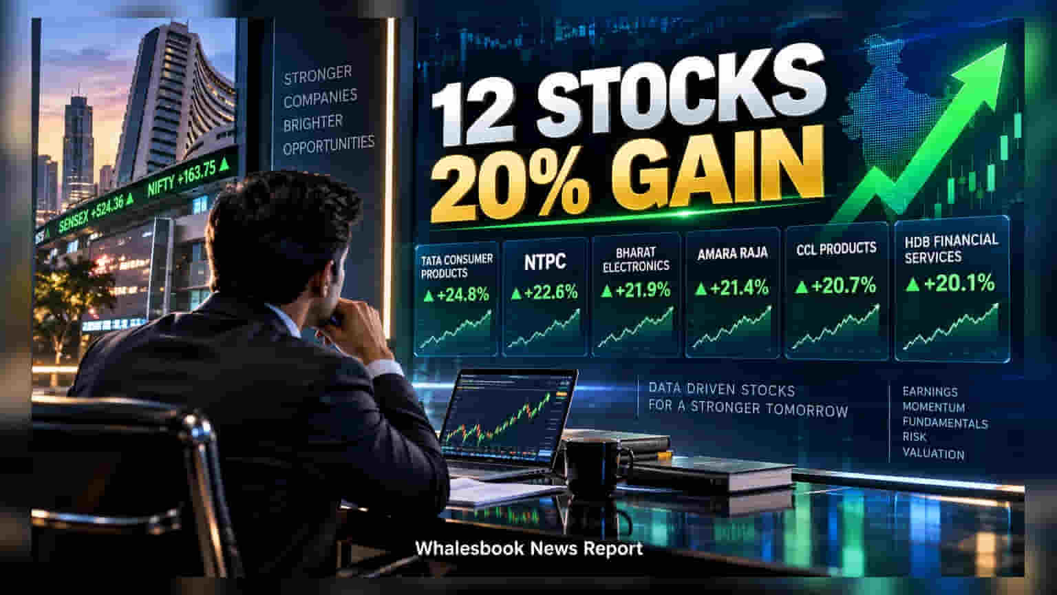 Quantitative Screening Highlights 12 Stocks Amid Market Volatility