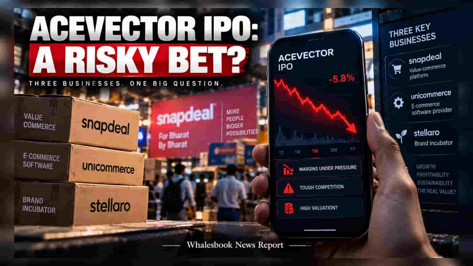 Acevector IPO: Rs 420 Crore Issue Opens Amid Profitability Concerns