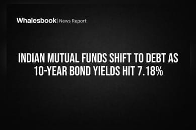 Indian Mutual Funds Shift to Debt as 10-Year Bond Yields Hit 7.18%