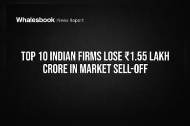 Top 10 Indian Firms Lose ₹1.55 Lakh Crore in Market Sell-Off