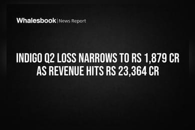 IndiGo Q2 Loss Narrows to Rs 1,879 Cr as Revenue Hits Rs 23,364 Cr
