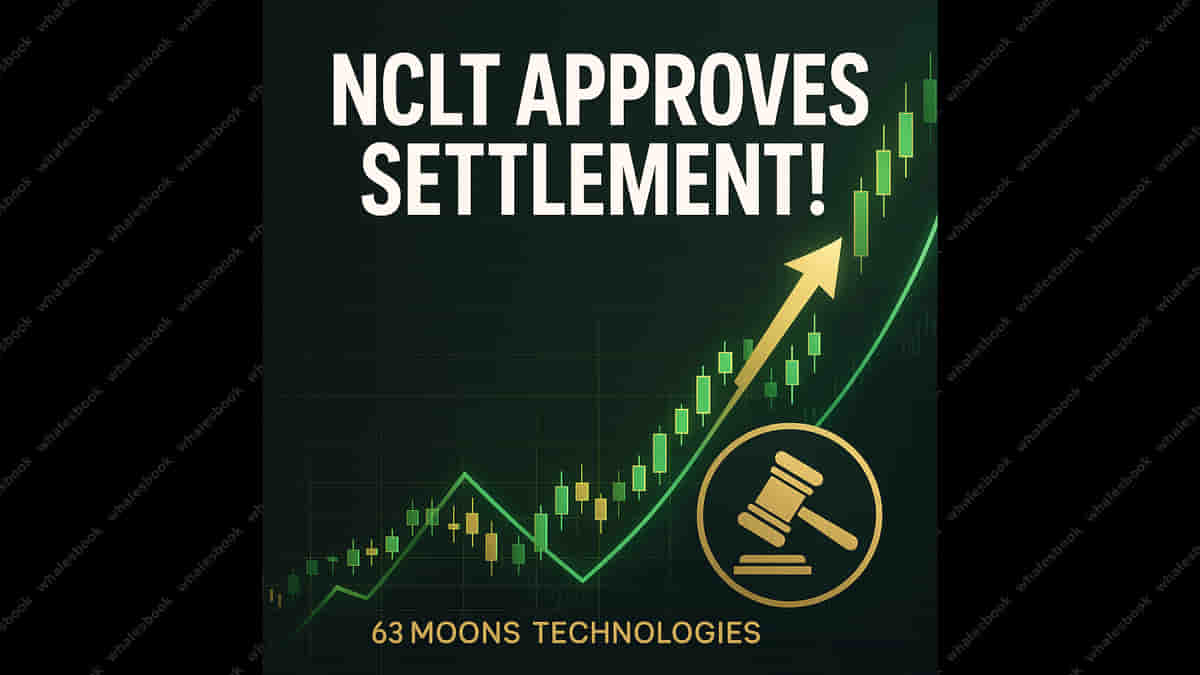 NCLT SHOCKER: 63 Moons Technologies EXPLODES 19% as NSEL Trader Settlement Gets Green Light!