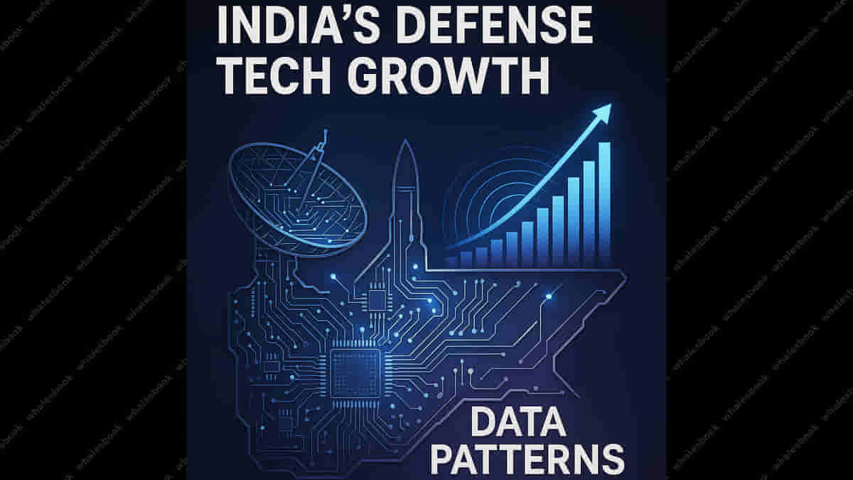 India's Secret Defense Tech Powerhouse: Data Patterns Sees EXPLOSIVE Growth, Zero Debt!