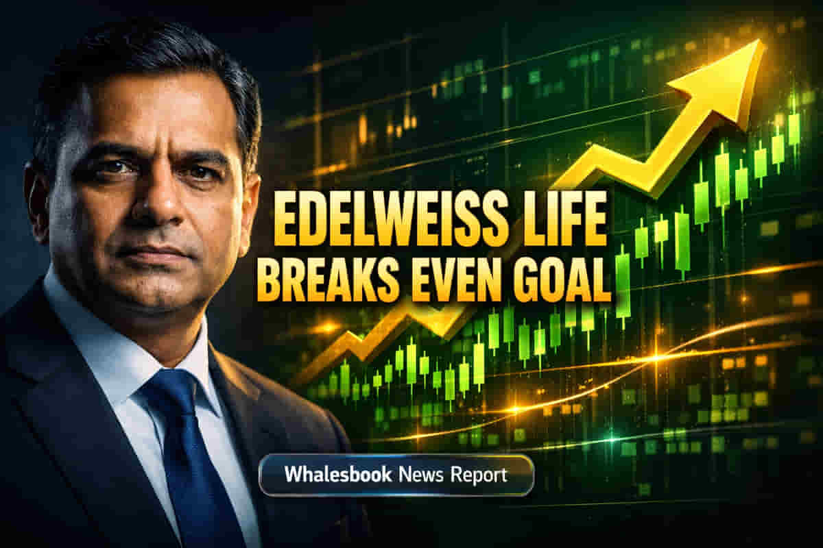 Edelweiss Life Insurance Aims for FY27 Breakeven, Projects Double-Digit Growth