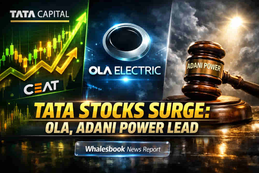 Tata Capital, CEAT Surge on Q3 Wins; Adani Power Gains Legal Relief