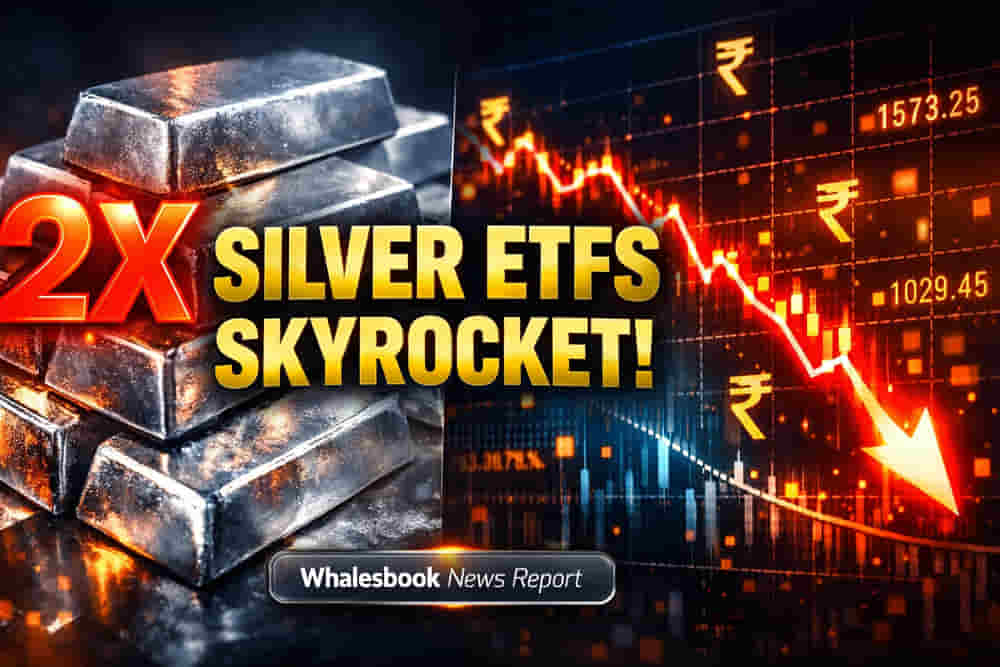 Silver ETFs Soar: Duty Hike Rumors Fuel Premium Rally