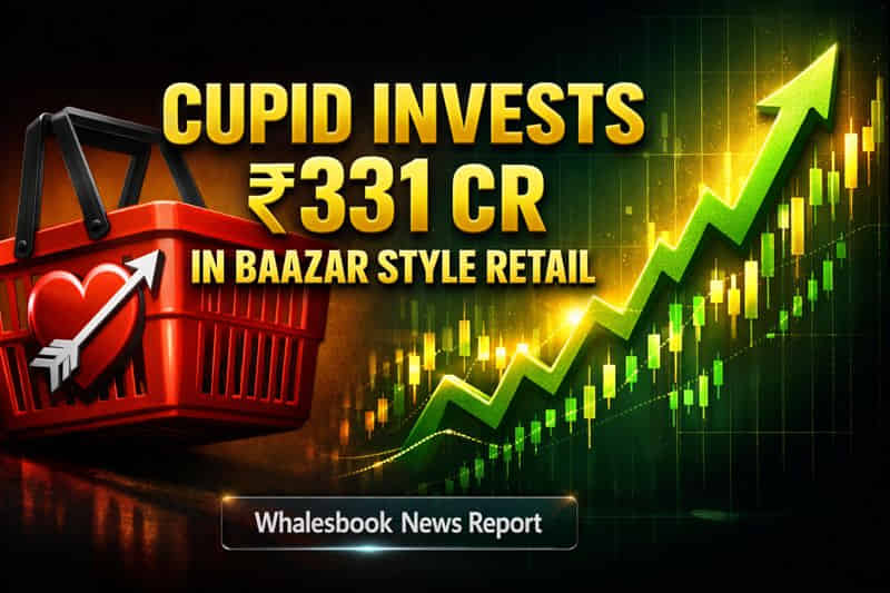 Cupid Infuses ₹331 Cr into Baazar Style Retail Via Warrants