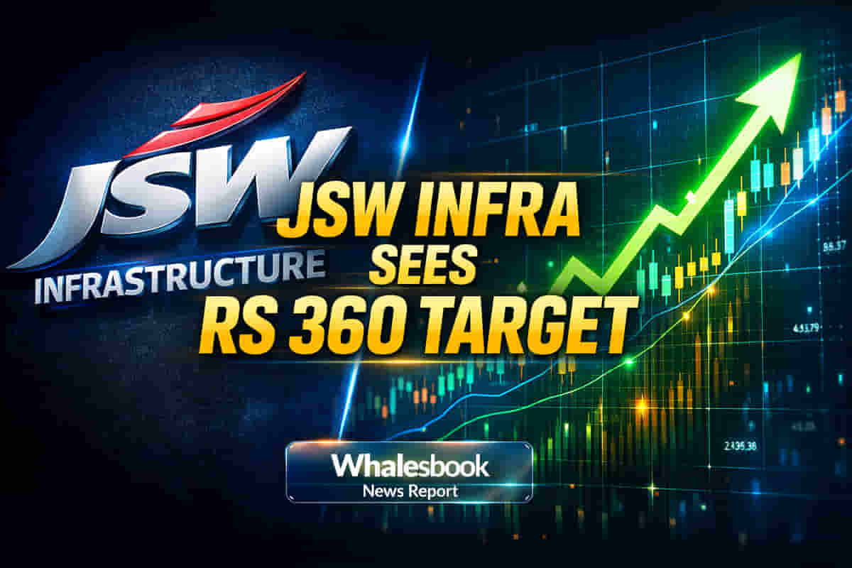 JSW Infra: Motilal Oswal Initiates BUY, Eyes Rs 360 Target