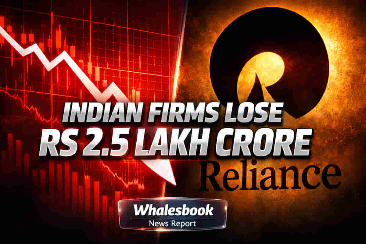 Top Firms' Market Cap Plummets Rs 2.51 Lakh Crore