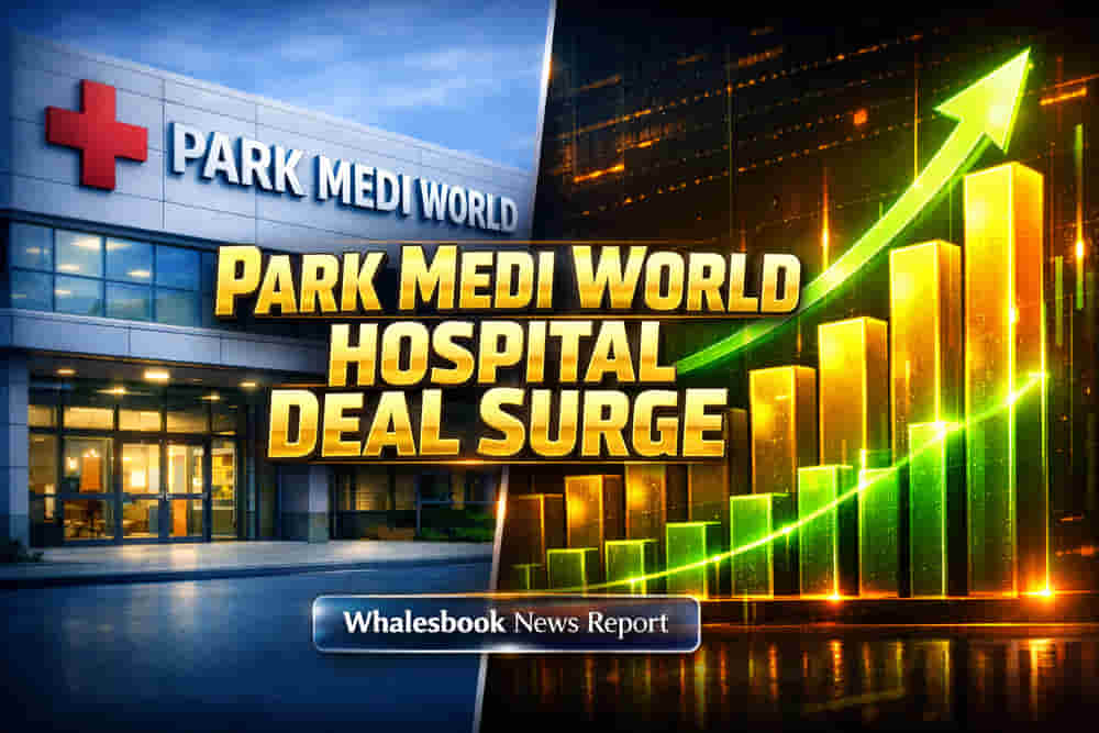 Park Medi World Acquires Hospitals, Revenue Surges 18%
