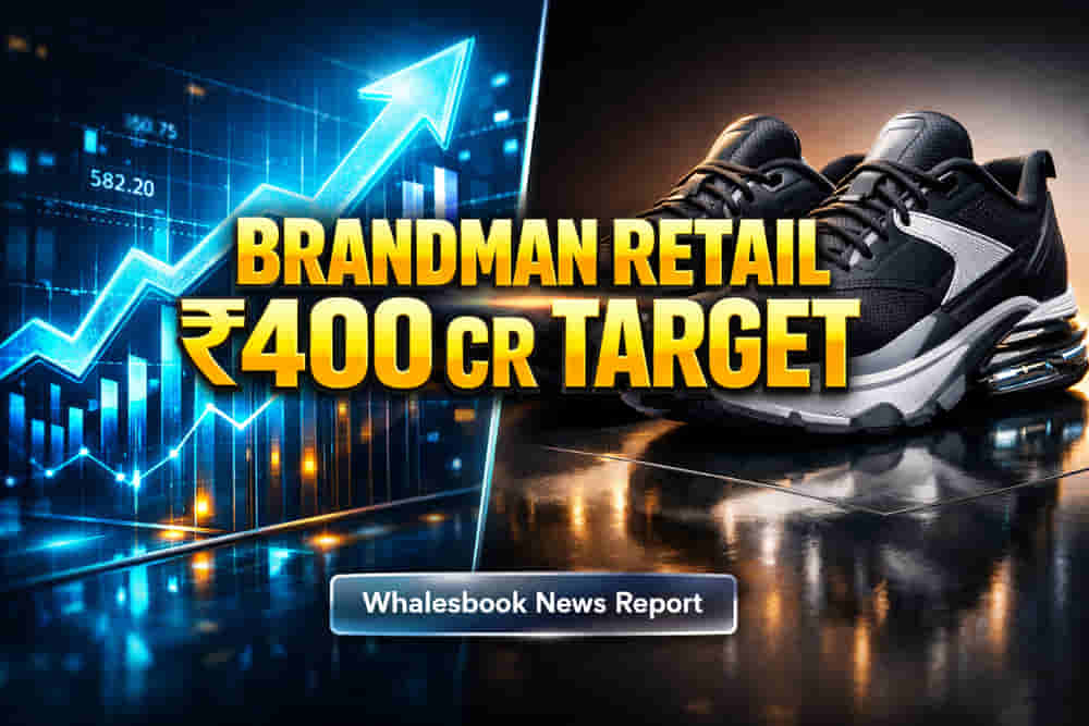 Brandman Retail Eyes ₹400 Cr Revenue Post-IPO Ambition