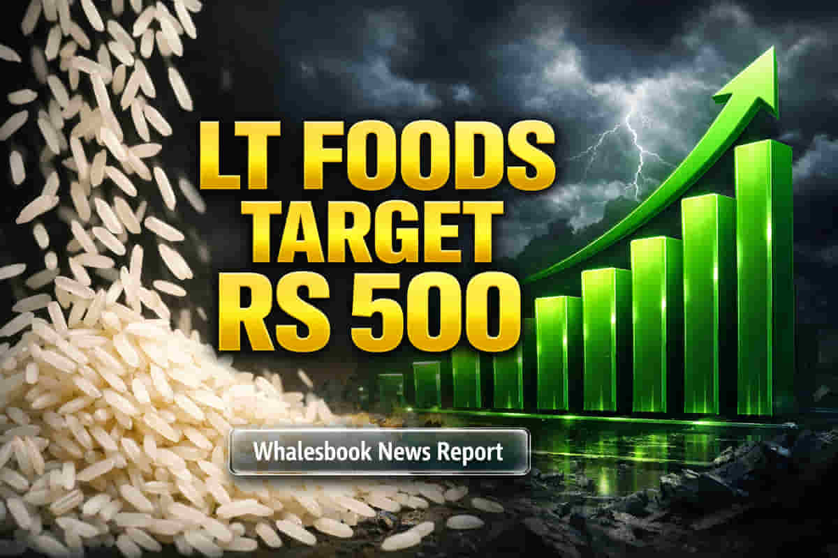 LT Foods: Analyst Bullish on Growth, Q3 Performance Impresses