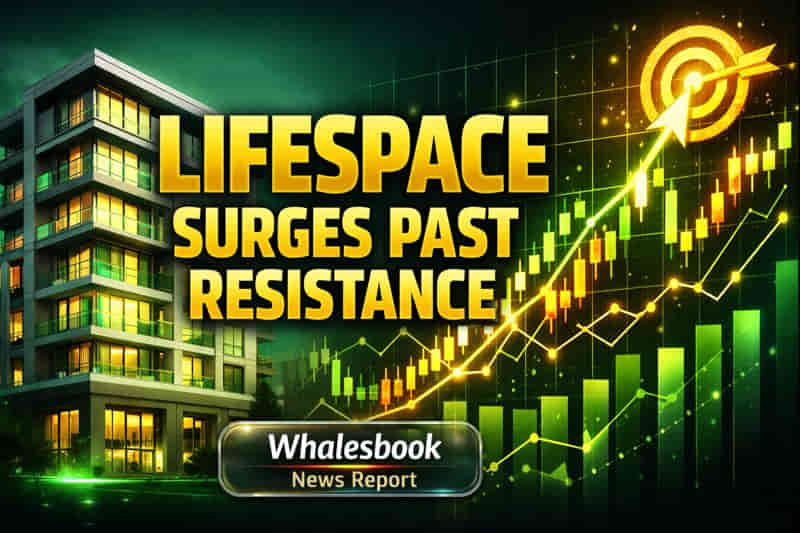 Mahindra Lifespace Developers: Technical Breakout Follows Q3 Profit Turnaround