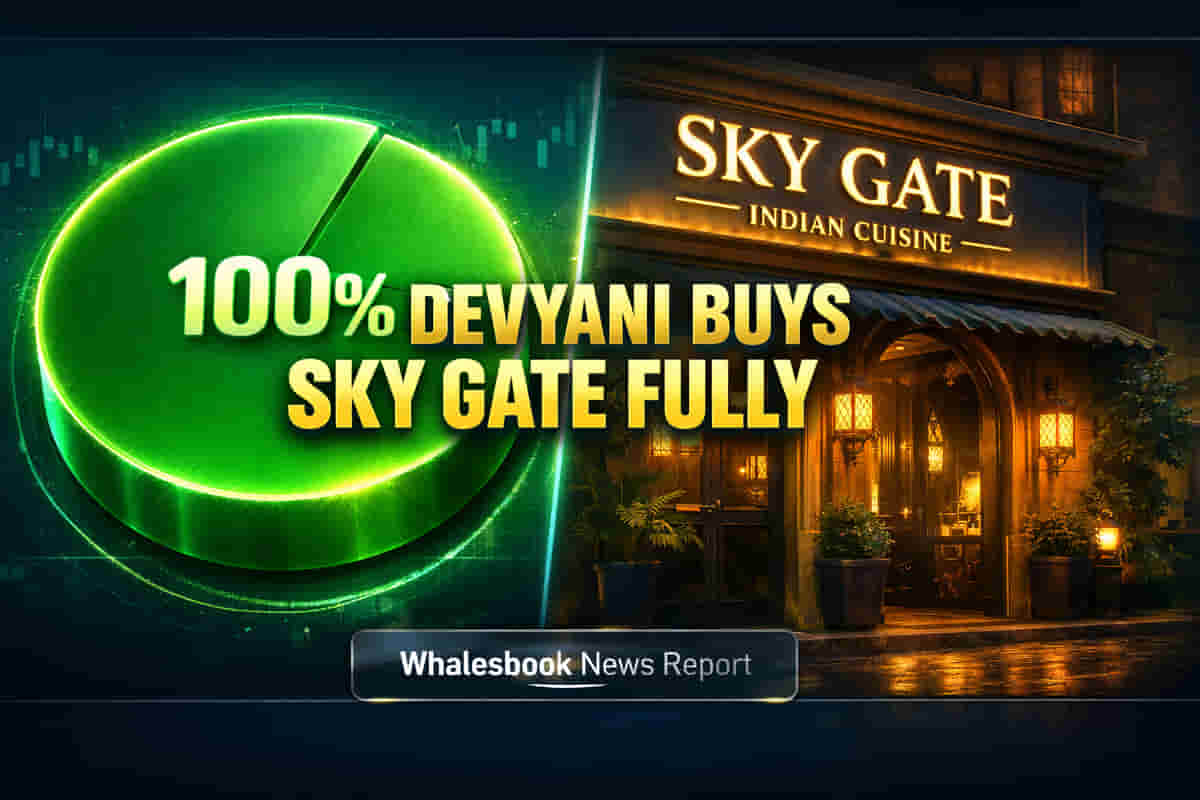 Devyani International: Sky Gate పై పూర్తి కంట్రోల్.. పెట్టుబడిదారులకు కీలక అప్డేట్!