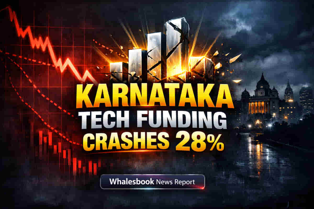 Karnataka Tech Funding: રોકાણમાં મોટો ઘટાડો! લેટ-સ્ટેજ ઇન્વેસ્ટમેન્ટ પર મોટી અસર