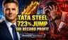 India Markets: Steel & Banking Shine, Consumer Faces Headwinds