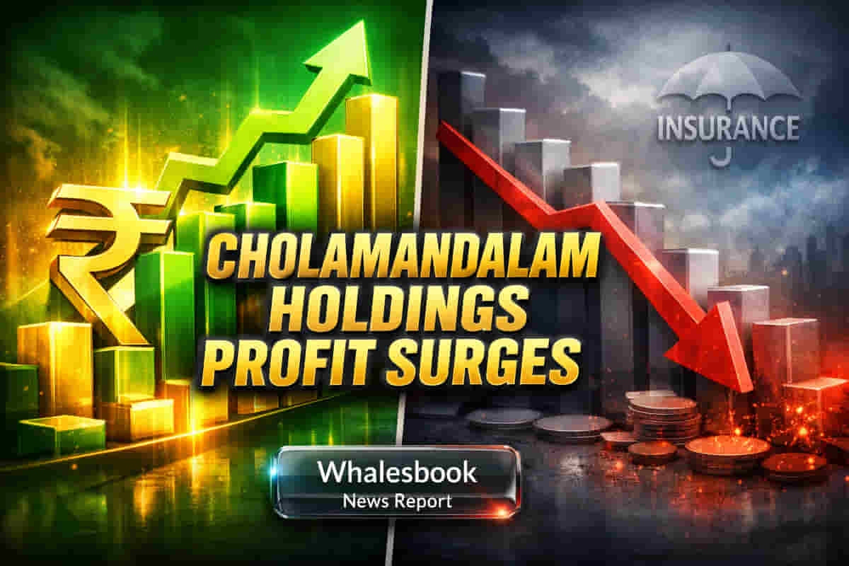 Cholamandalam Holdings Profit Surges 27% Driven by Financing Growth
