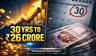 Nippon India Mid Cap Fund: 30-Year Legend Faces Modern Market Test