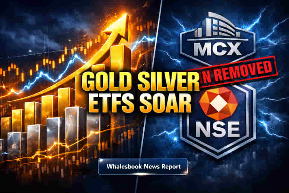 Margin Relief Fuels Precious Metal ETFs Amidst Macro Crosscurrents