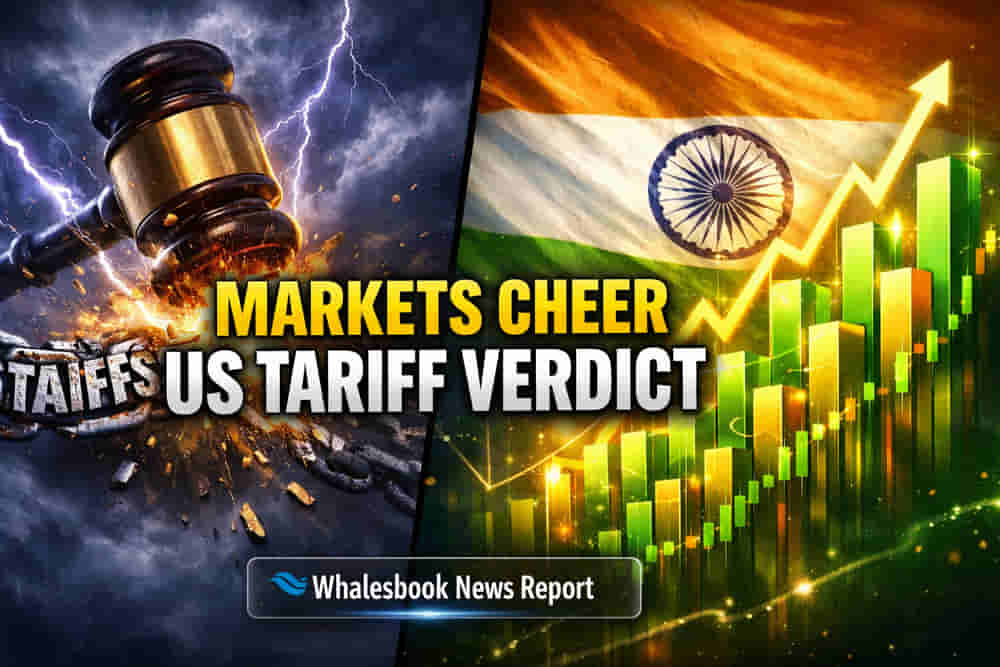 Trade Policy Relief Lifts Indices Amidst Sector Divergence