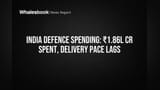 India Defence Budget: ₹1.86 Lakh Crore Kharch, Par Saman Milne Mein Dheela Khel!