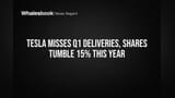 Tesla (टेस्ला) च्या डिलिव्हरीला मोठा धक्का! शेअर वर्षात **15%** गडगडला