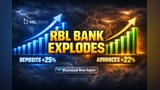 RBL Bank Hits ₹2.5 Lakh Crore Business Mark in FY26