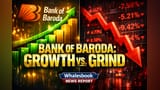 Bank of Baroda: Strong Q4 Growth Meets Investor Skepticism