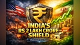 भारत सरकारचा मोठा 'सुरक्षा कवच' प्लॅन: ₹2.5 लाख कोटींच्या क्रेडिट स्कीमने भू-राजकीय धक्क्यांना देणार मात!