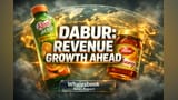 Dabur India Q4: India Sales Shine, Global Risks Loom