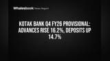 Kotak Bank Q4 FY26 Provisional: Advances Rise 16.2%, Deposits Up 14.7%