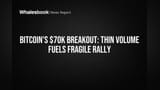 Bitcoin Breaks $70,000: Thin Volume Fuels Fragile Rally